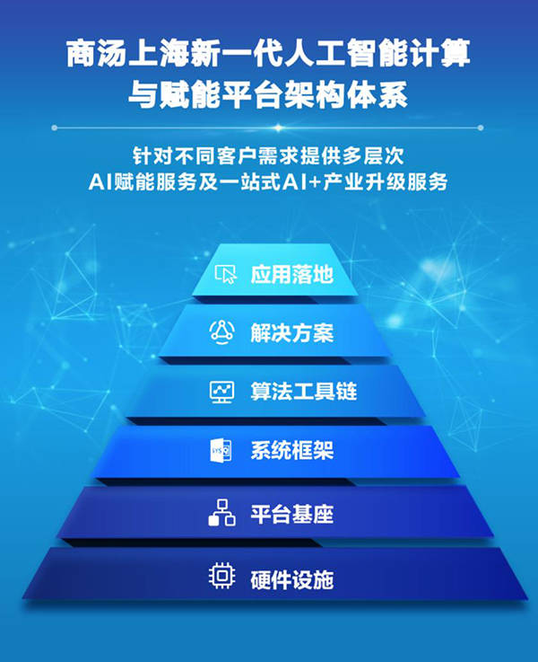 u8国际官网- 柏林联合启用智能训练系统，球员体能数据翻倍提升  
